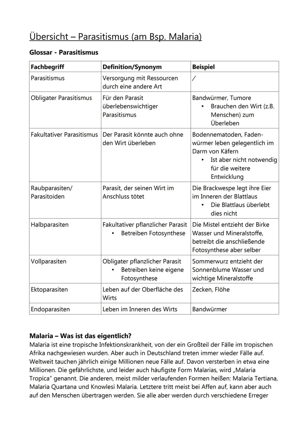 Übersicht - Parasitismus (am Bsp. Malaria)
Glossar - Parasitismus
Fachbegriff
Parasitismus
Obligater Parasitismus
Raubparasiten/
Parasitoide