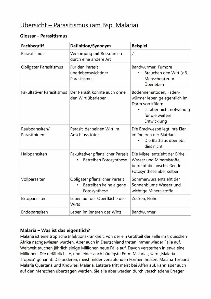 Übersicht - Parasitismus (am Bsp. Malaria)
Glossar - Parasitismus
Fachbegriff
Parasitismus
Obligater Parasitismus
Raubparasiten/
Parasitoide