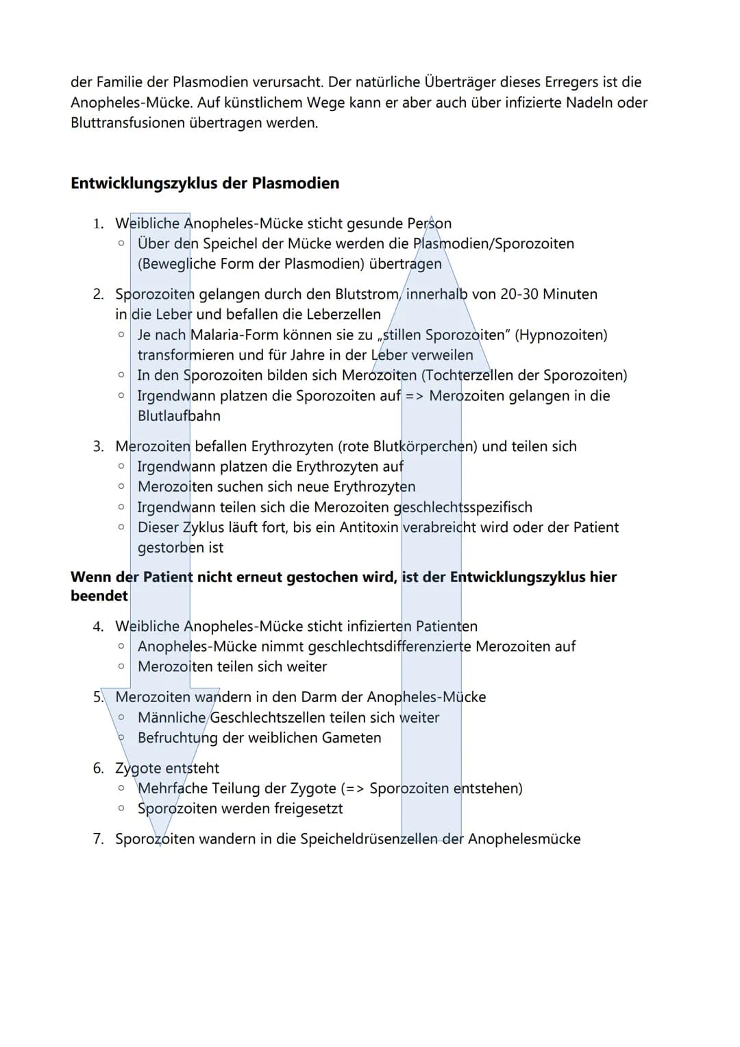 Übersicht - Parasitismus (am Bsp. Malaria)
Glossar - Parasitismus
Fachbegriff
Parasitismus
Obligater Parasitismus
Raubparasiten/
Parasitoide