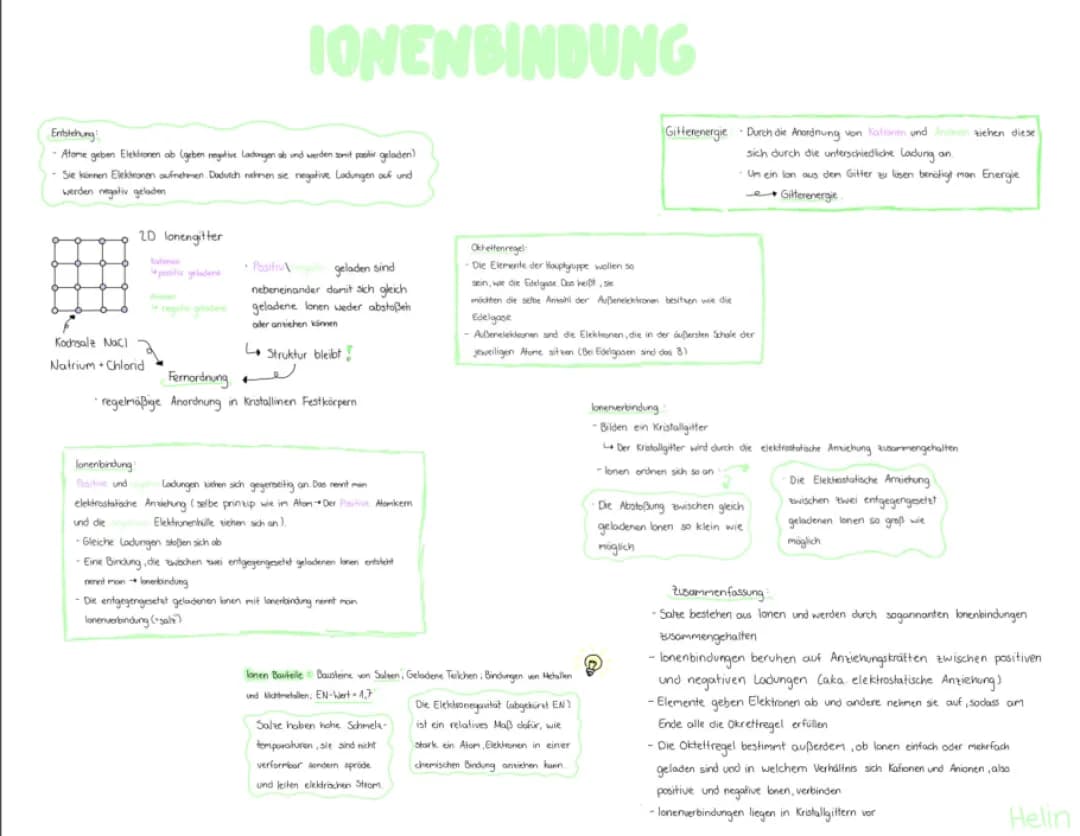 Ionenbindungen