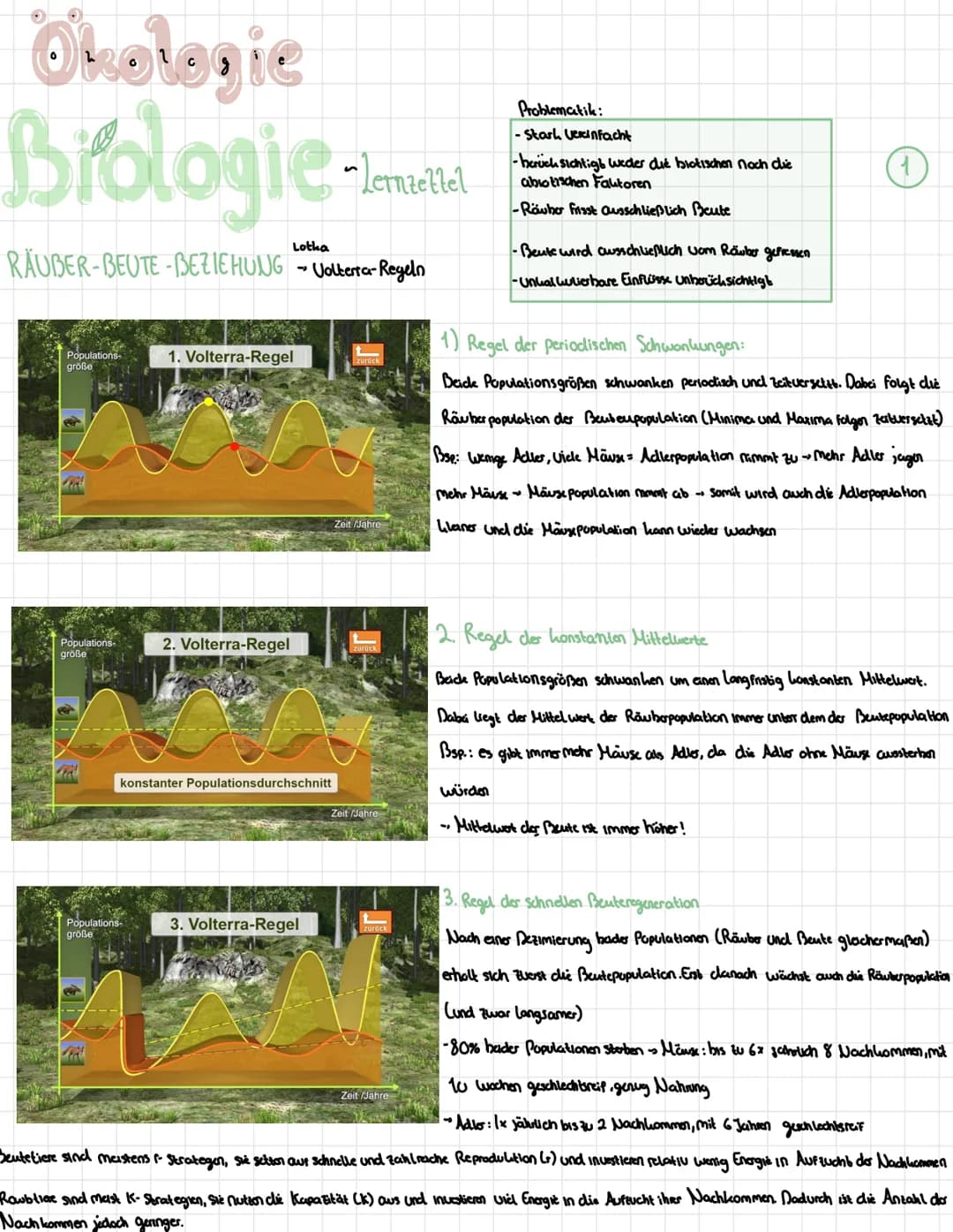 Ökologie
Brologie-
Lotha
RAUBER-BEUTE-BEZIEHUNG → Volterra-Regeln
Populations-
größe
Cock
NA
Populations-
größe
Col
1. Volterra-Regel
Popula