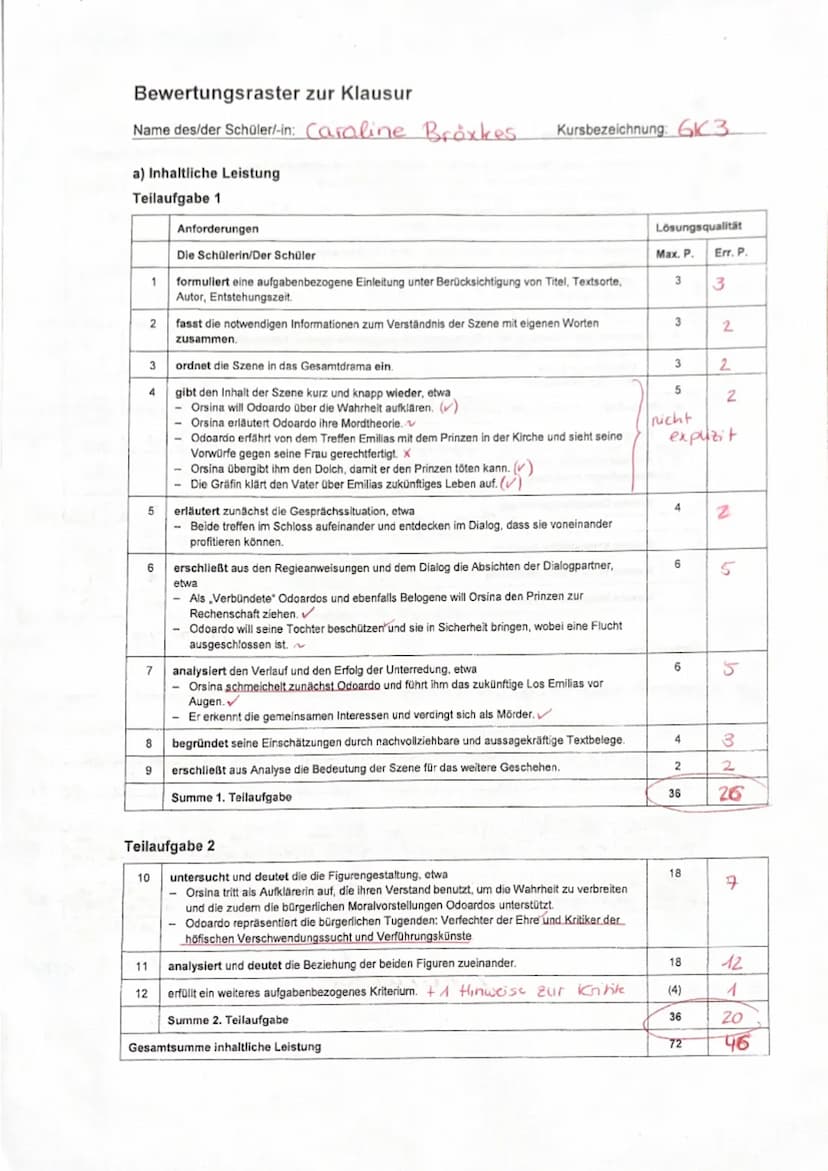 4. Kursarbeit Gk-D₁+3/SWF/RNK Jgst. 12
Frage
Frage
1 Untersuchen Sie zunächst die Gestaltung des Dialogs, indem Sie auf die Gesprächssituati