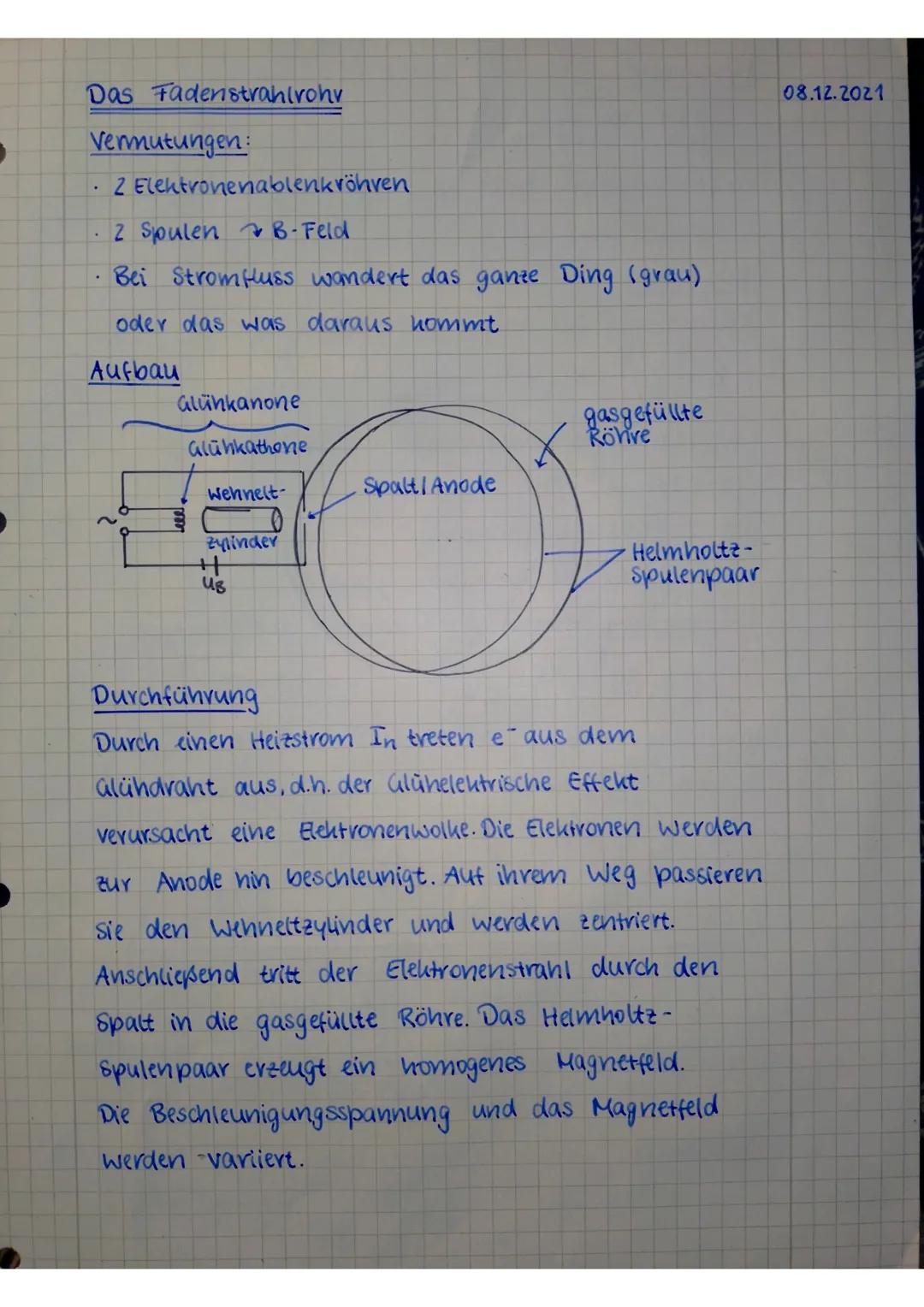 # Das Faderistrahlrohv

Vermutungen:
- 2 Elektronenablenkvöhven
- 2 Spulen B-Feld
- Bei Stromfluss wandert das ganze Ding (grau)
oder das wa