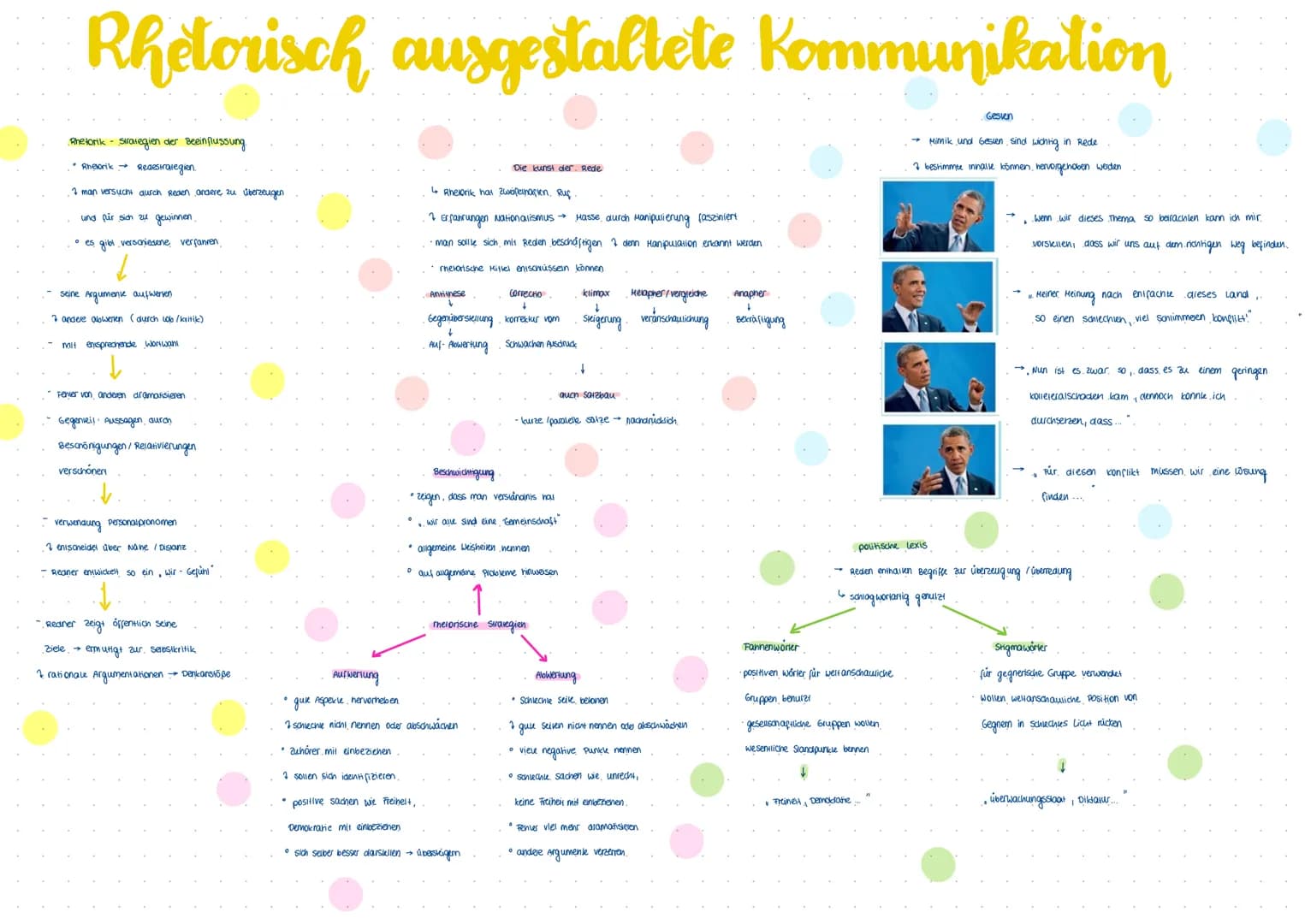 Rhetorisch ausgestaltete Kommunikation
Rhetorik - Strategien der Beeinflussung.
• Rhetorik Redestrategien
7 man versucht durch Reden andere 