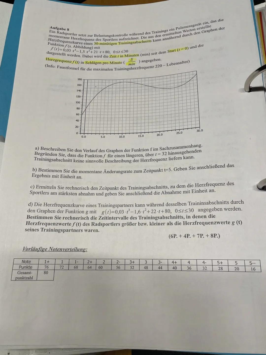 Mathematik Grundkurs - Q1

1. Klausur

Teil I (hilfsmittelfrei)

Aufgabe 1:

Eine Funktion f hat folgende Eigenschaften:

(1)(5)=8

(2) f' (