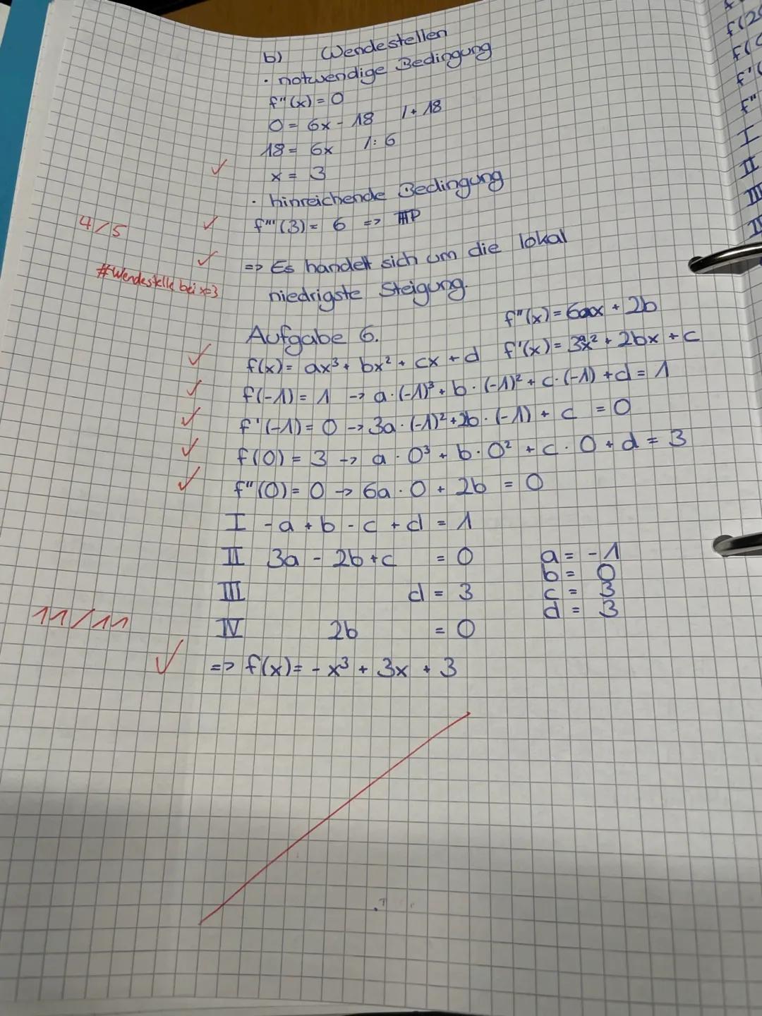 Mathematik Grundkurs - Q1

1. Klausur

Teil I (hilfsmittelfrei)

Aufgabe 1:

Eine Funktion f hat folgende Eigenschaften:

(1)(5)=8

(2) f' (