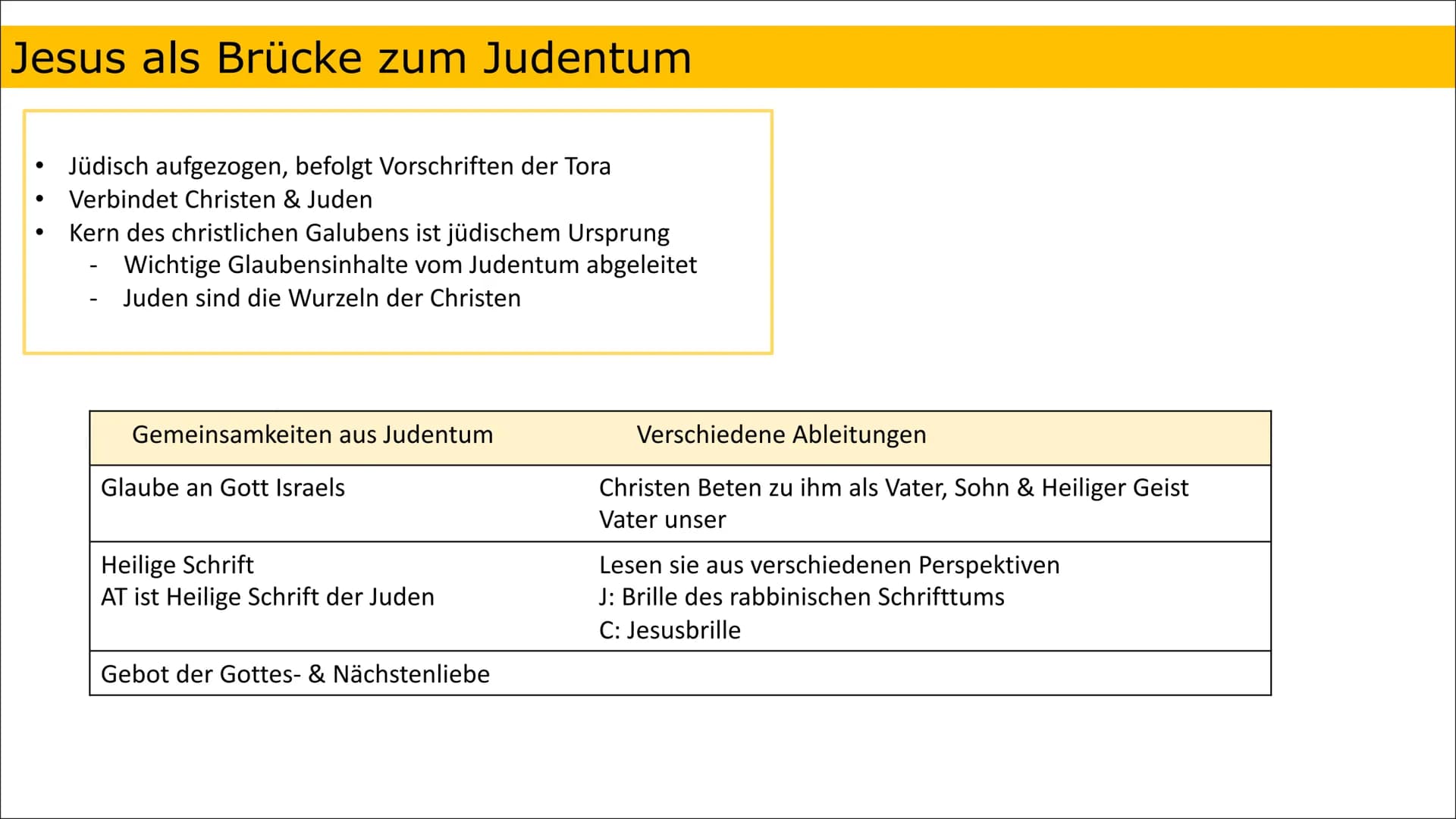 Reich Gottes-Botschaft
Anspruch Jesu
Beginn Reich Gottes durch das Wirken Jesu
●
●
●
●
●
Fortführung durch nächstenliebendes Handeln
Vollend