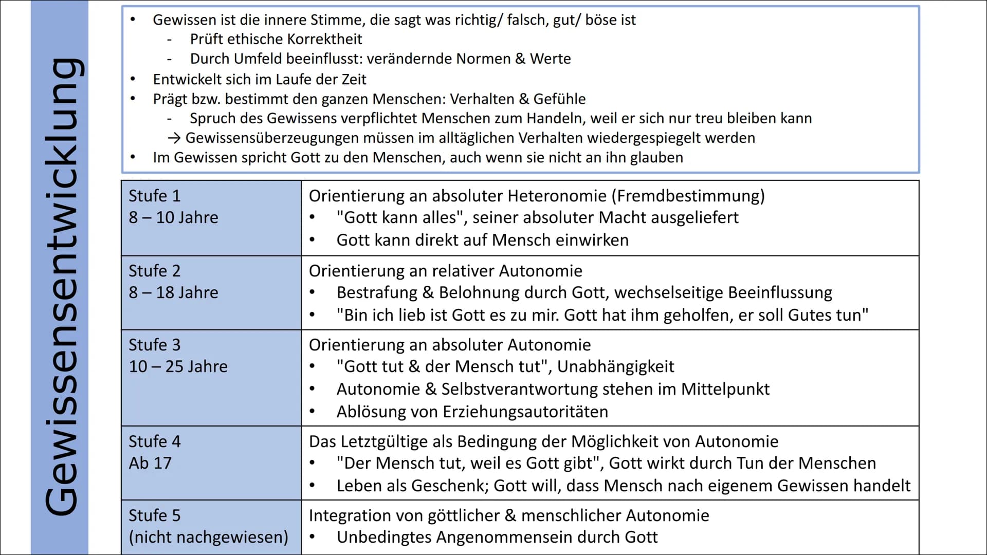 Reich Gottes-Botschaft
Anspruch Jesu
Beginn Reich Gottes durch das Wirken Jesu
●
●
●
●
●
Fortführung durch nächstenliebendes Handeln
Vollend