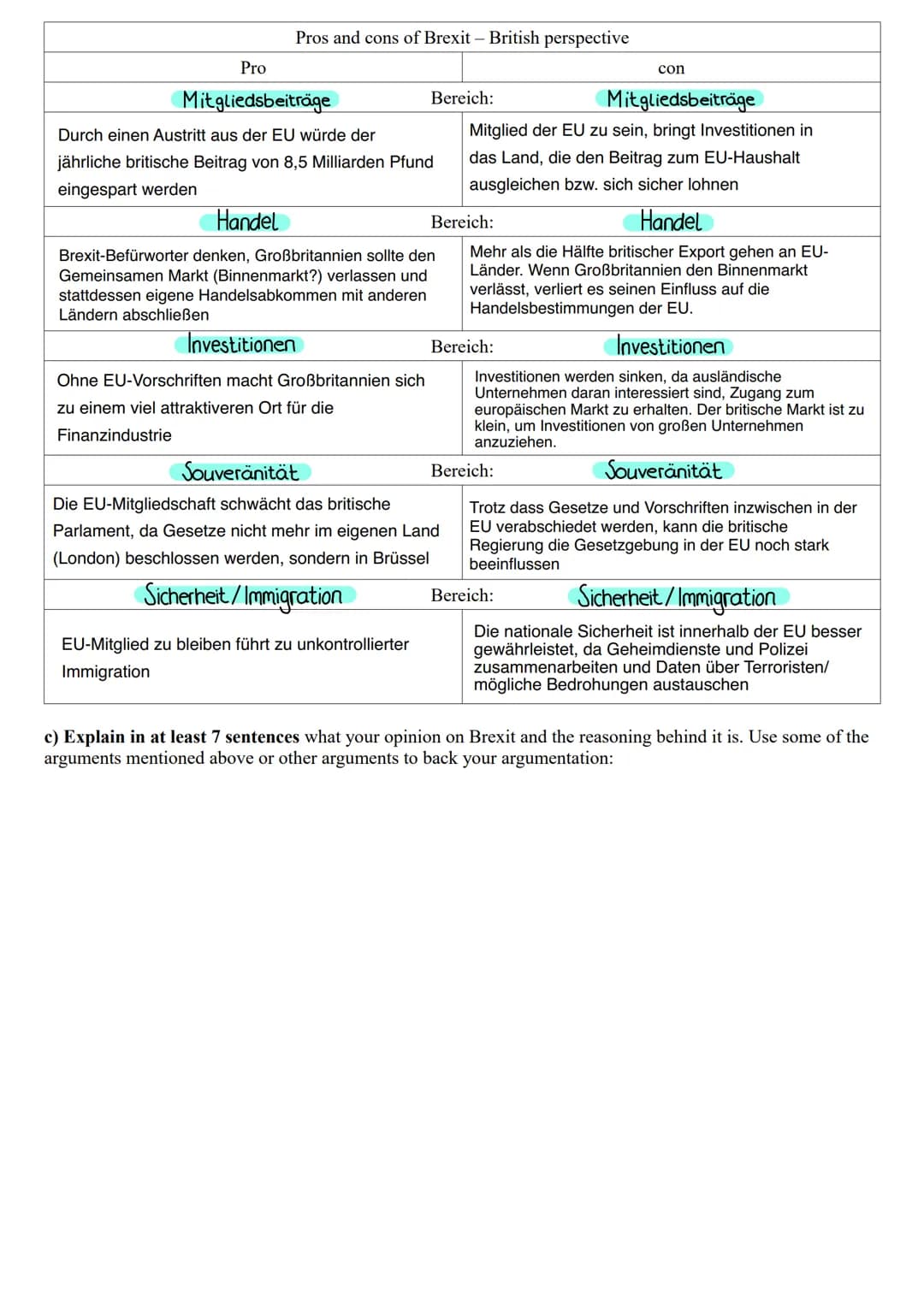 Pros and cons of Brexit - British perspective
Pro
Mitgliedsbeiträge
Durch einen Austritt aus der EU würde der
jährliche britische Beitrag vo