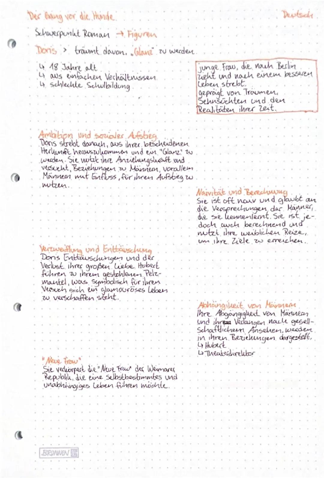 Das kunstseidene Mädchen 