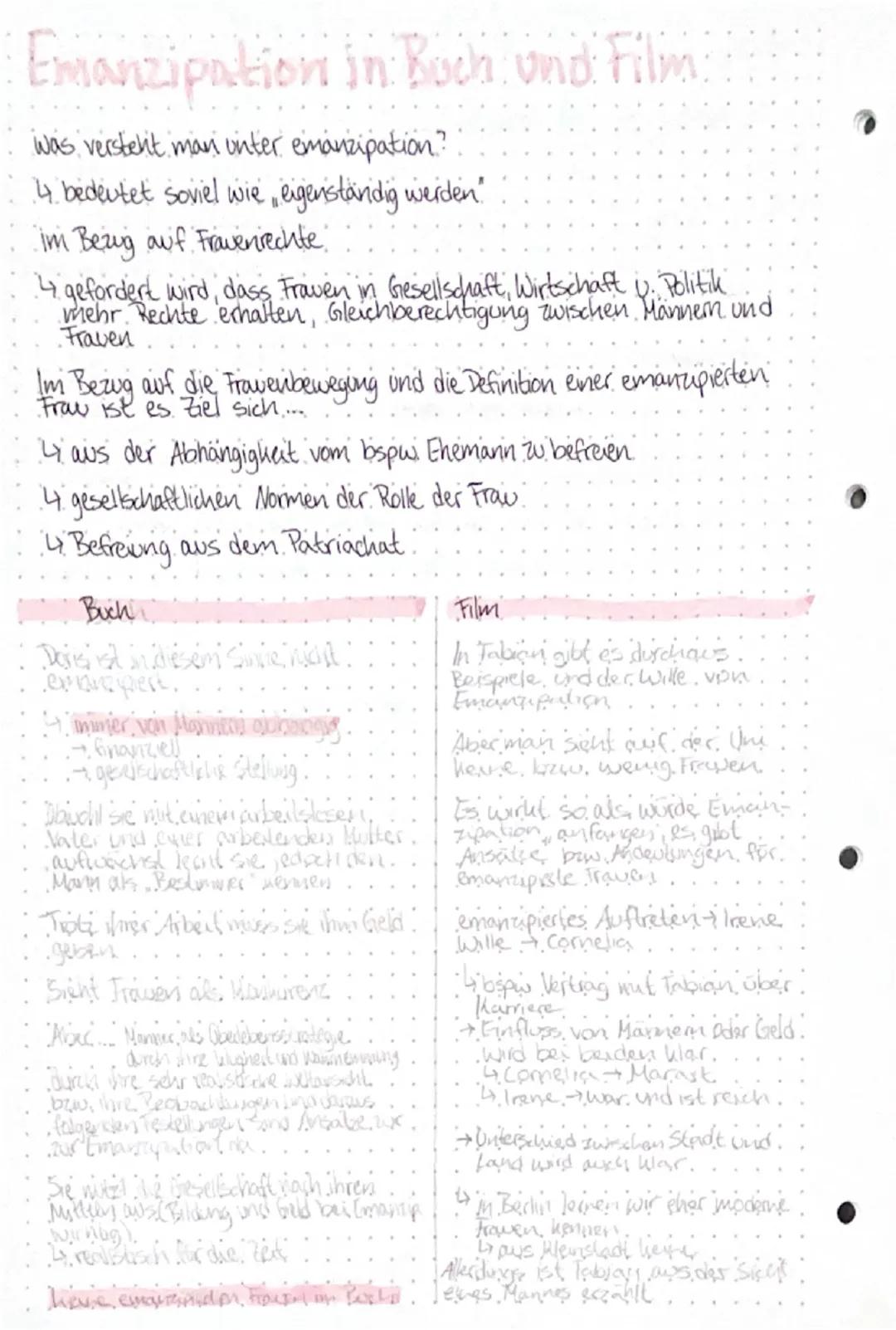 Der bang vor die Hinde.
Schwerpunkt Roman → Figuren
Doris → träumt davon, „Glanz“ zu werden.
18 Jahre alt
aus einfachen Verhältnissen
schlec