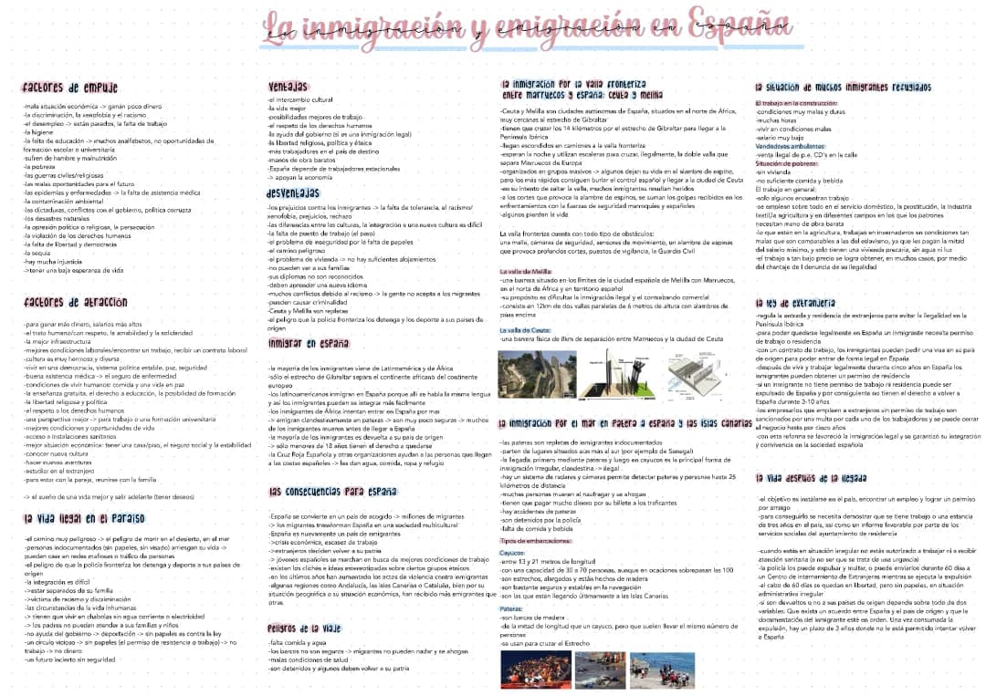 Migración: factores y consecuencias en España y México