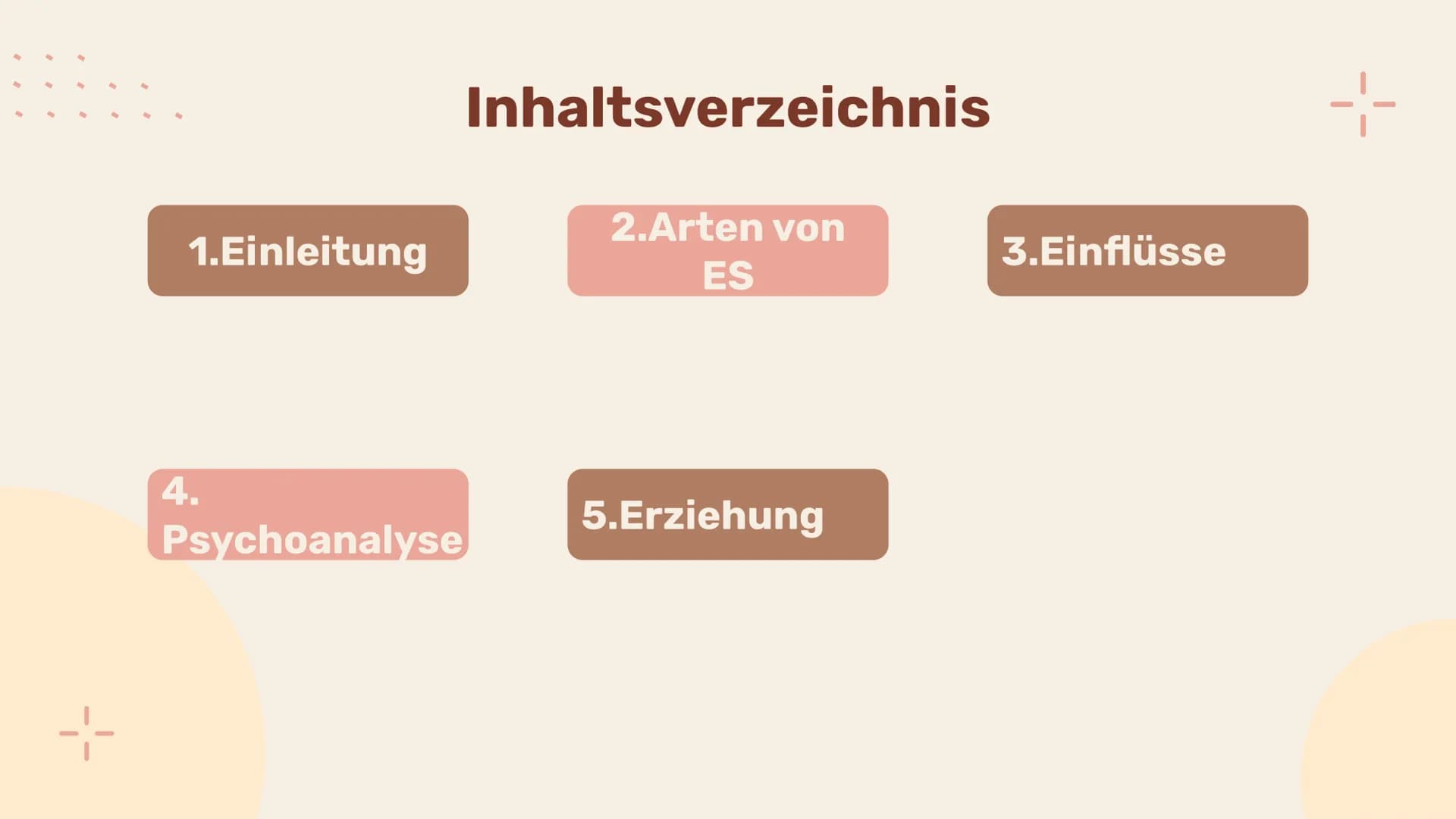 Essstörungen
Von: Leni-Melissa Mrzyglod
4- --
1.Einleitung
4.
Inhaltsverzeichnis
Psychoanalyse
2.Arten von
ES
5.Erziehung
3.Einflüsse +
01
E