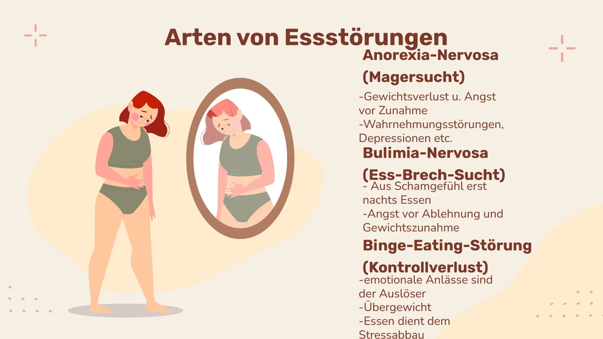 Essstörungen
Von: Leni-Melissa Mrzyglod
4- --
1.Einleitung
4.
Inhaltsverzeichnis
Psychoanalyse
2.Arten von
ES
5.Erziehung
3.Einflüsse +
01
E