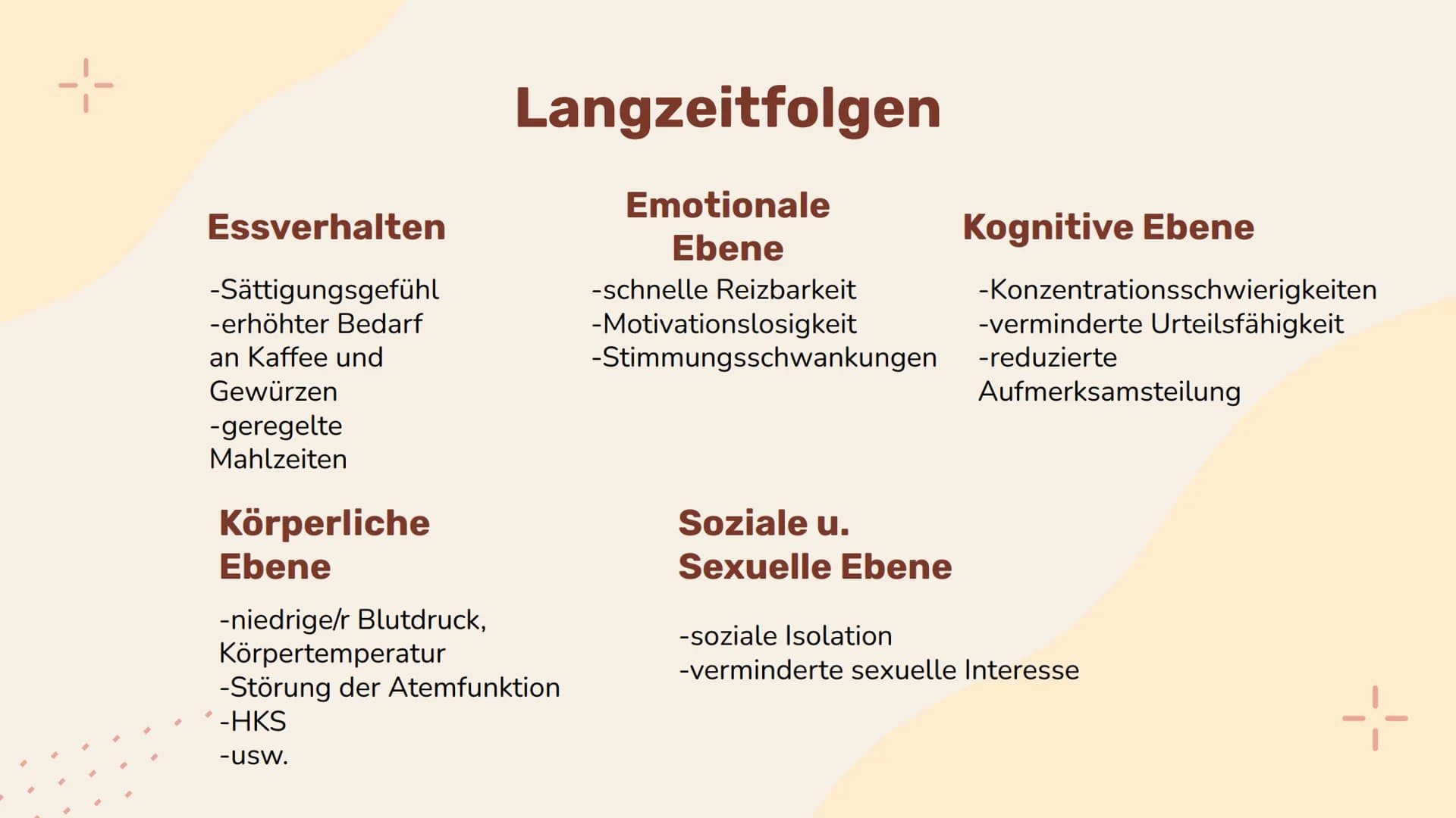Essstörungen
Von: Leni-Melissa Mrzyglod
4- --
1.Einleitung
4.
Inhaltsverzeichnis
Psychoanalyse
2.Arten von
ES
5.Erziehung
3.Einflüsse +
01
E