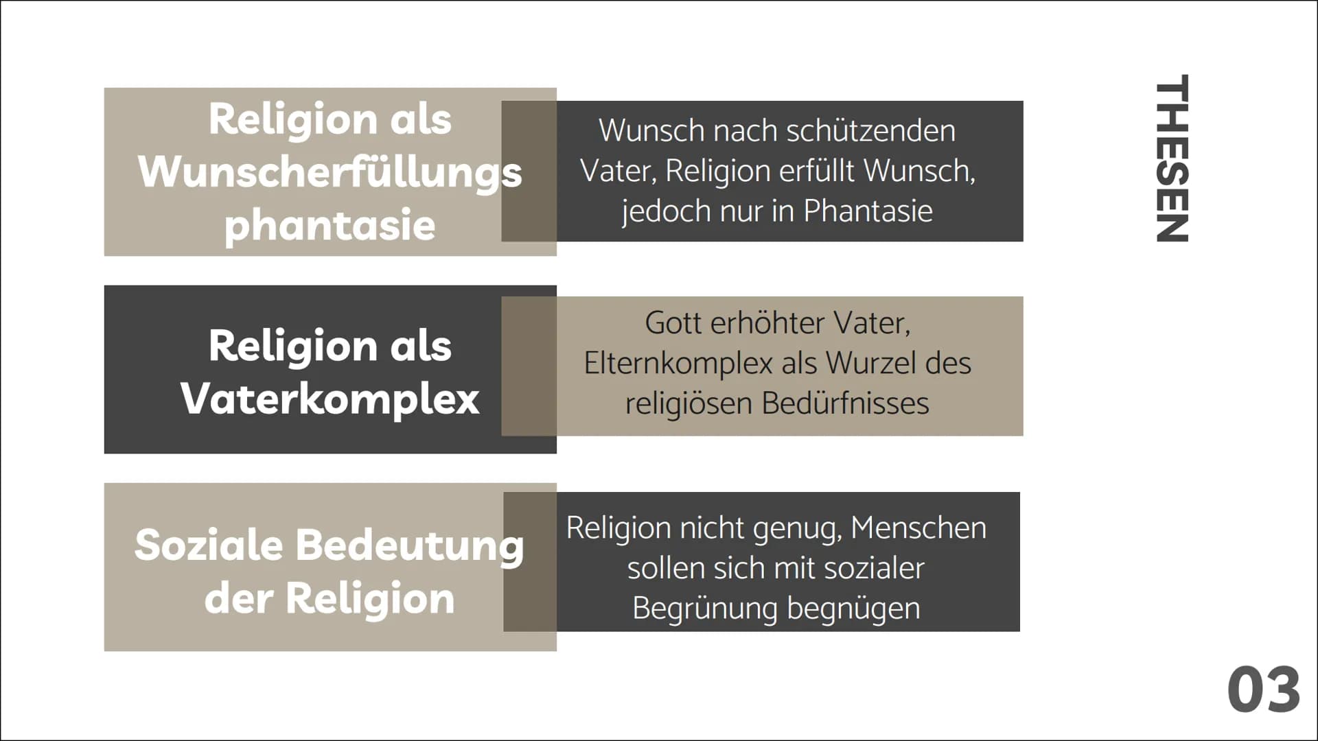 Sigmund
Freuds
Religionskritik
Eine Präsentation von TERTE
LEBEN
WERK
THESEN
RÜCKFRAGEN
BEURTEILUNG
VERZEICHNIS
INHALTS- ÜBER SIGMUND
FREUD
