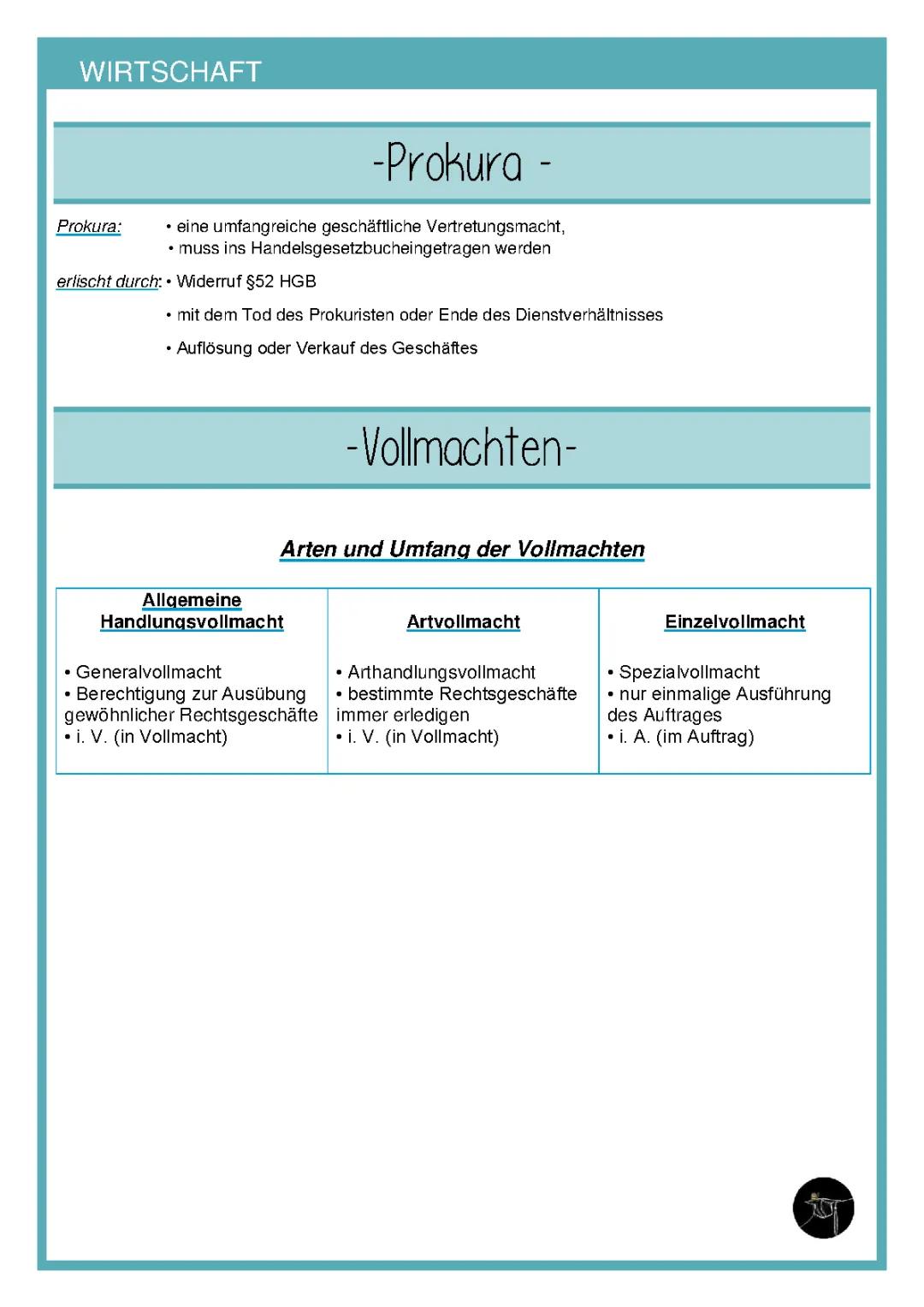 Prokura und Vollmachten