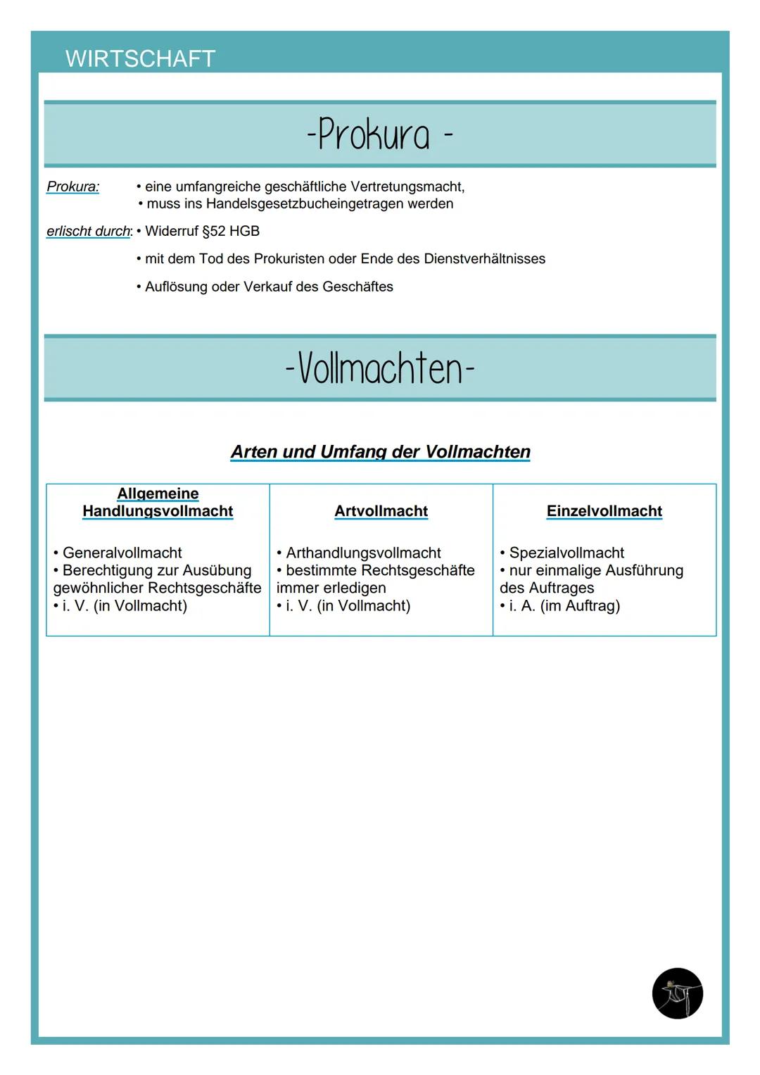 WIRTSCHAFT
Prokura:
• eine umfangreiche geschäftliche Vertretungsmacht,
• muss ins Handelsgesetzbucheingetragen werden
erlischt durch: Wider