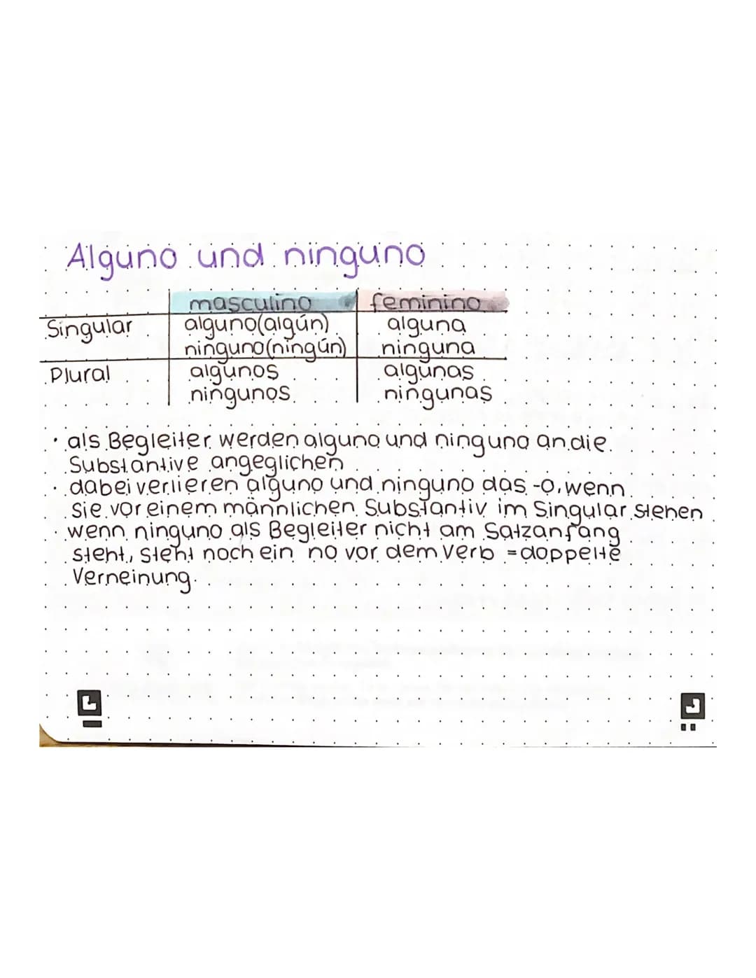 Alguno und ninguna
masculing
alguno(algún)
ninguno (ningún)
algunos
ningunos.
Singular
Plural
feminino
alguna
ninguna
algunas
ningunas
als B