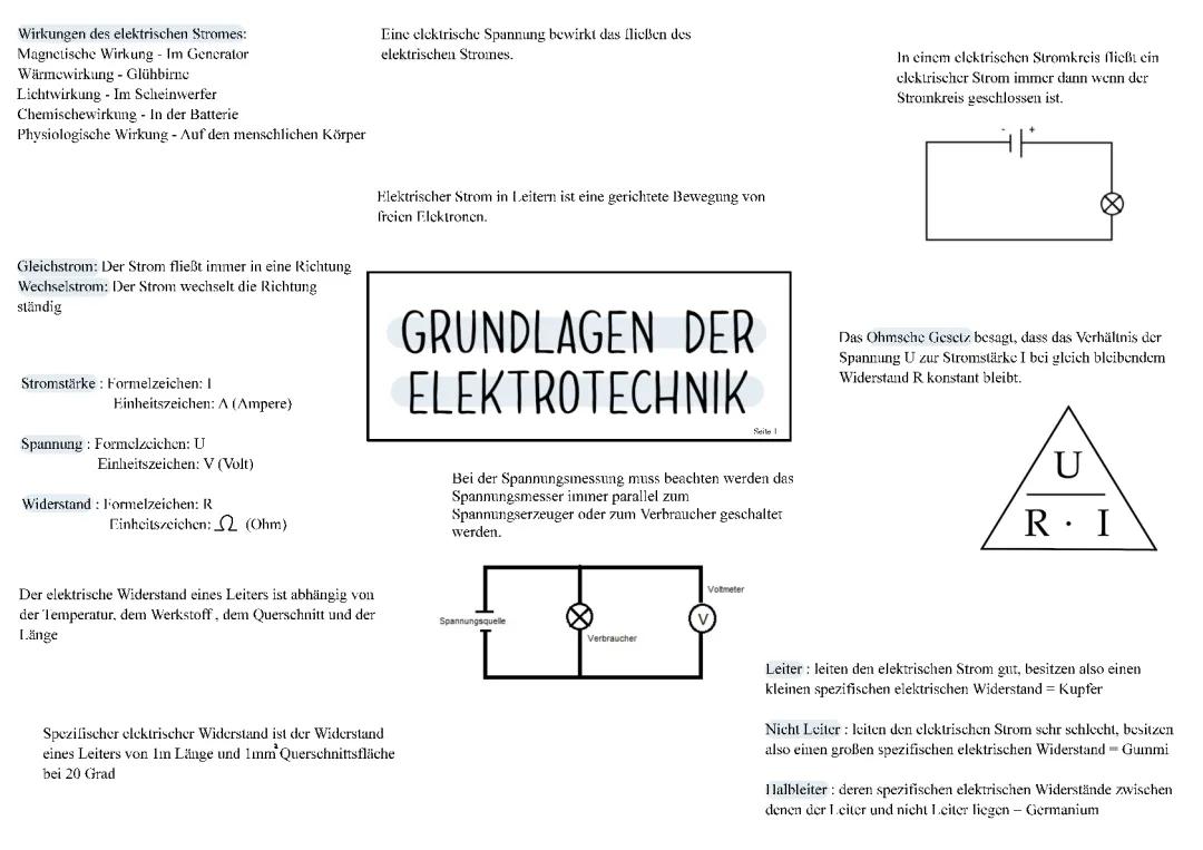 Grundlagen Elektotechnik