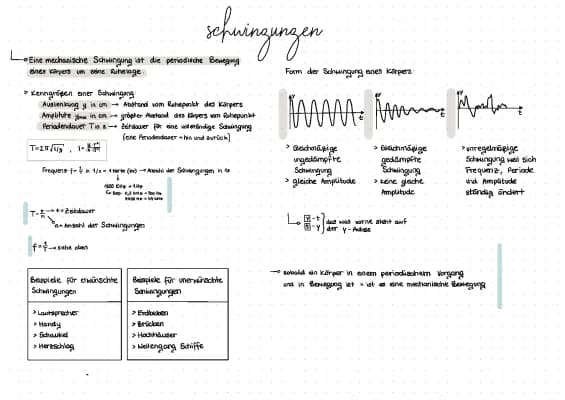 Know Schwingungen  thumbnail