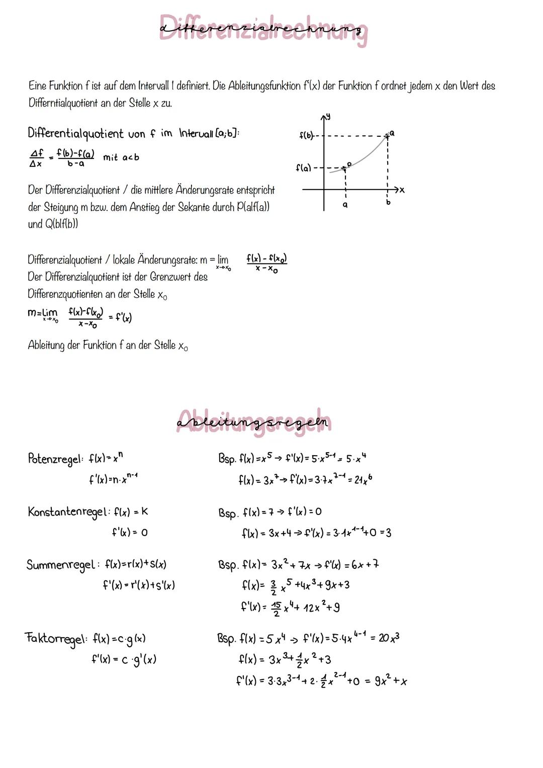 # Differenzialrechnung

Eine Funktion f ist auf dem Intervall I definiert. Die Ableitungsfunktion f'(x) der Funktion f ordnet jedem x den We