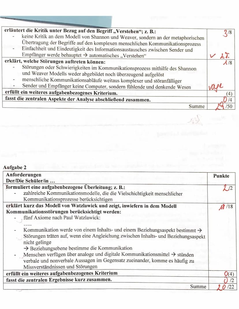 1.
Aufgaben:
3 Abschille
2.
1. Klausur im Fach Deutsch der Einführungsphase
Unterrichtsreihe:
6.10.2021
Zeichen-Nachrichten - Botschaften: K