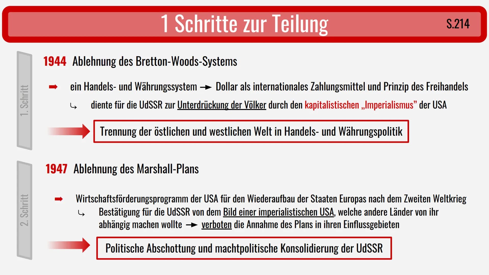 Die Entstehung der
Deutschen Demokratischen Republik
(DDR)
1945-1961 1
Schritte zur Teilung
in BRD und DDR
Schwerpunkt
4
Politischer
Aufbau
