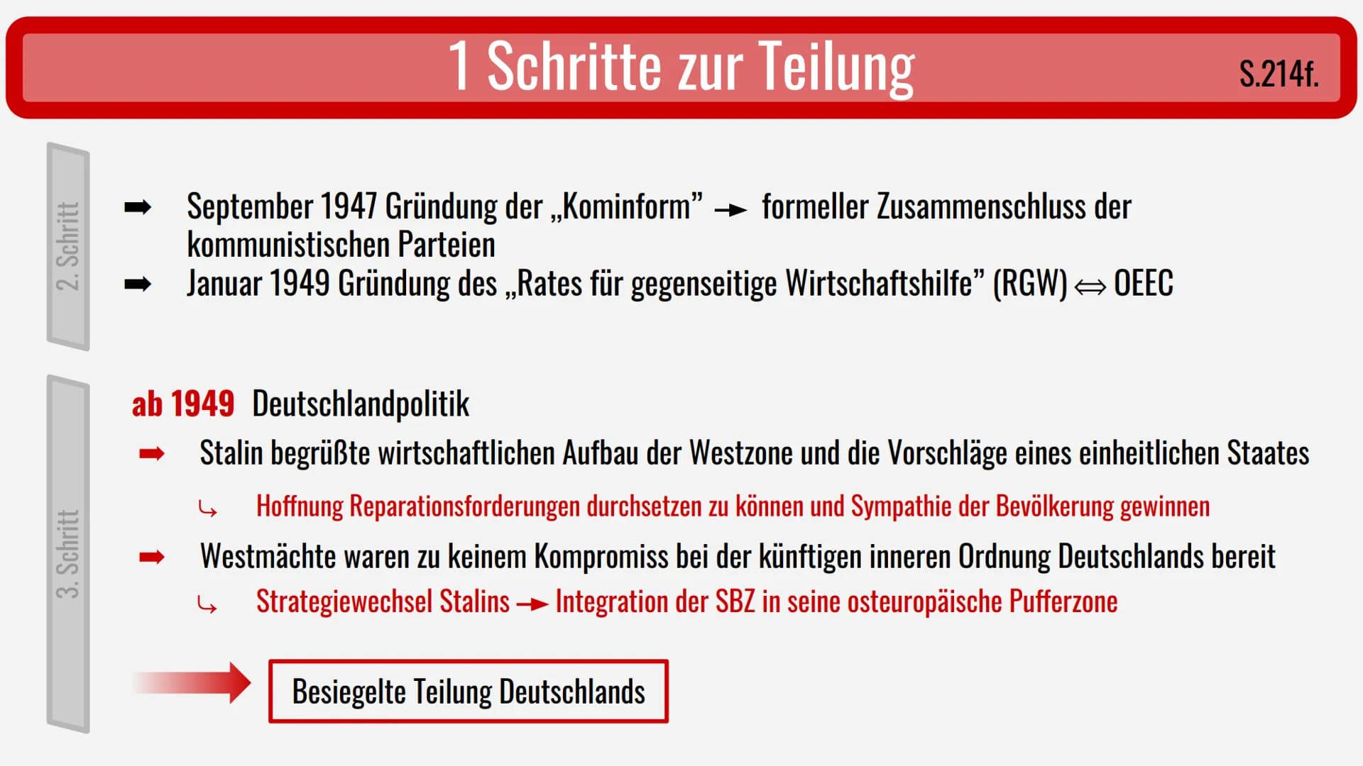 Die Entstehung der
Deutschen Demokratischen Republik
(DDR)
1945-1961 1
Schritte zur Teilung
in BRD und DDR
Schwerpunkt
4
Politischer
Aufbau
