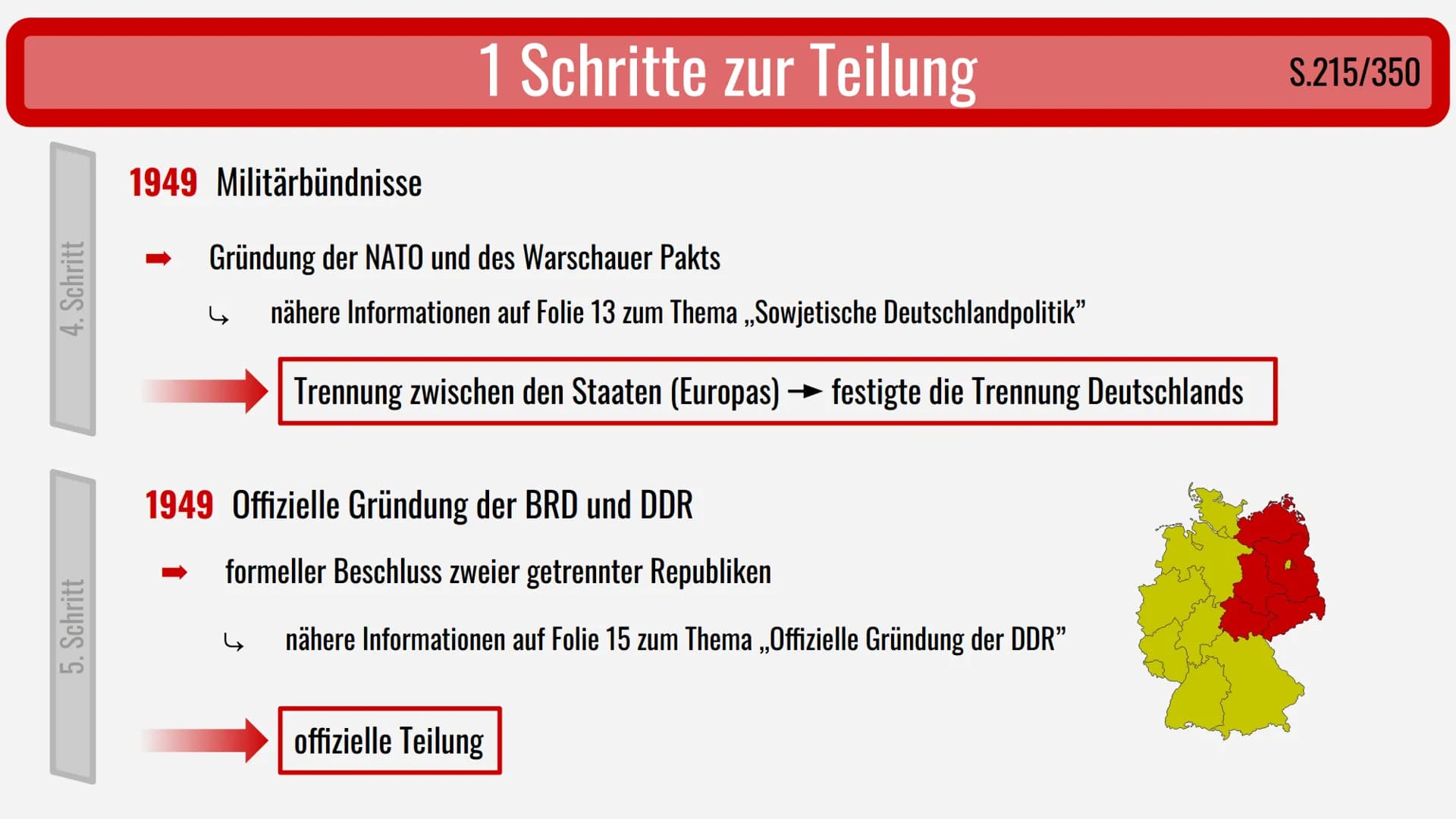 Die Entstehung der
Deutschen Demokratischen Republik
(DDR)
1945-1961 1
Schritte zur Teilung
in BRD und DDR
Schwerpunkt
4
Politischer
Aufbau
