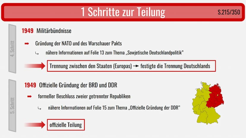 Die Entstehung der
Deutschen Demokratischen Republik
(DDR)
1945-1961 1
Schritte zur Teilung
in BRD und DDR
Schwerpunkt
4
Politischer
Aufbau
