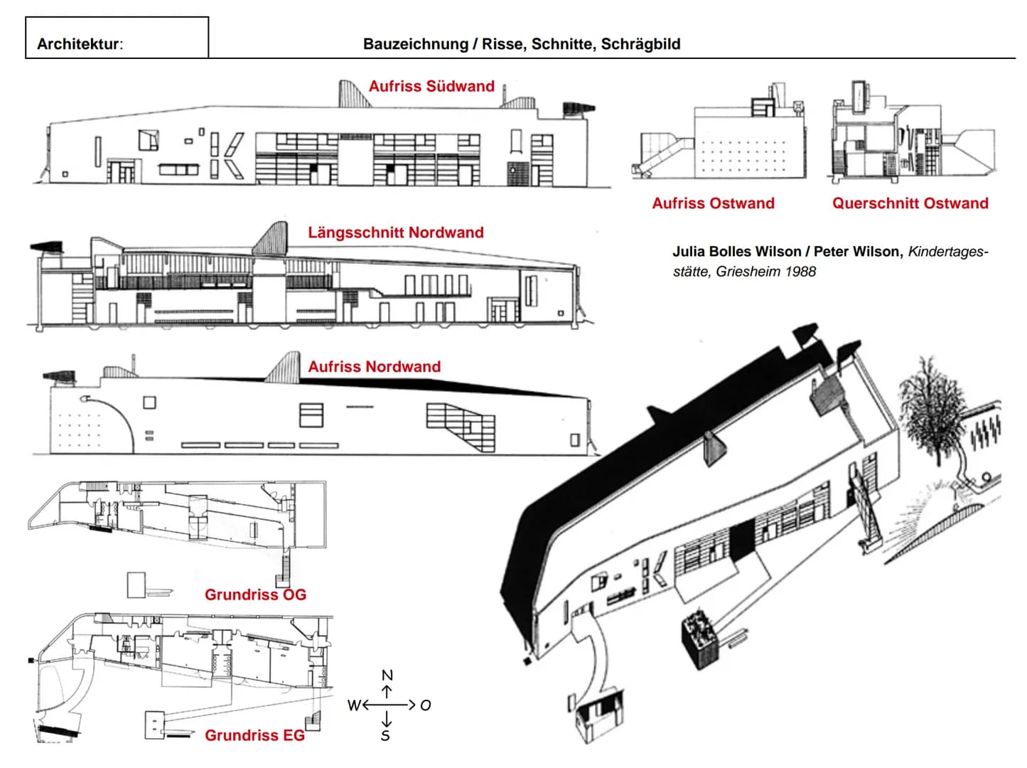 ↑
Architektur:
Architektur
Raum
Technische Mittel
Einführung
Architektur ist die Umschließung eines Raumes mit technischen Mitteln.
Die Umsc