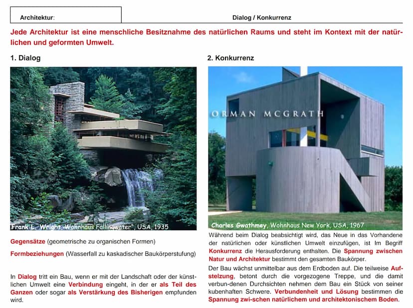 ↑
Architektur:
Architektur
Raum
Technische Mittel
Einführung
Architektur ist die Umschließung eines Raumes mit technischen Mitteln.
Die Umsc