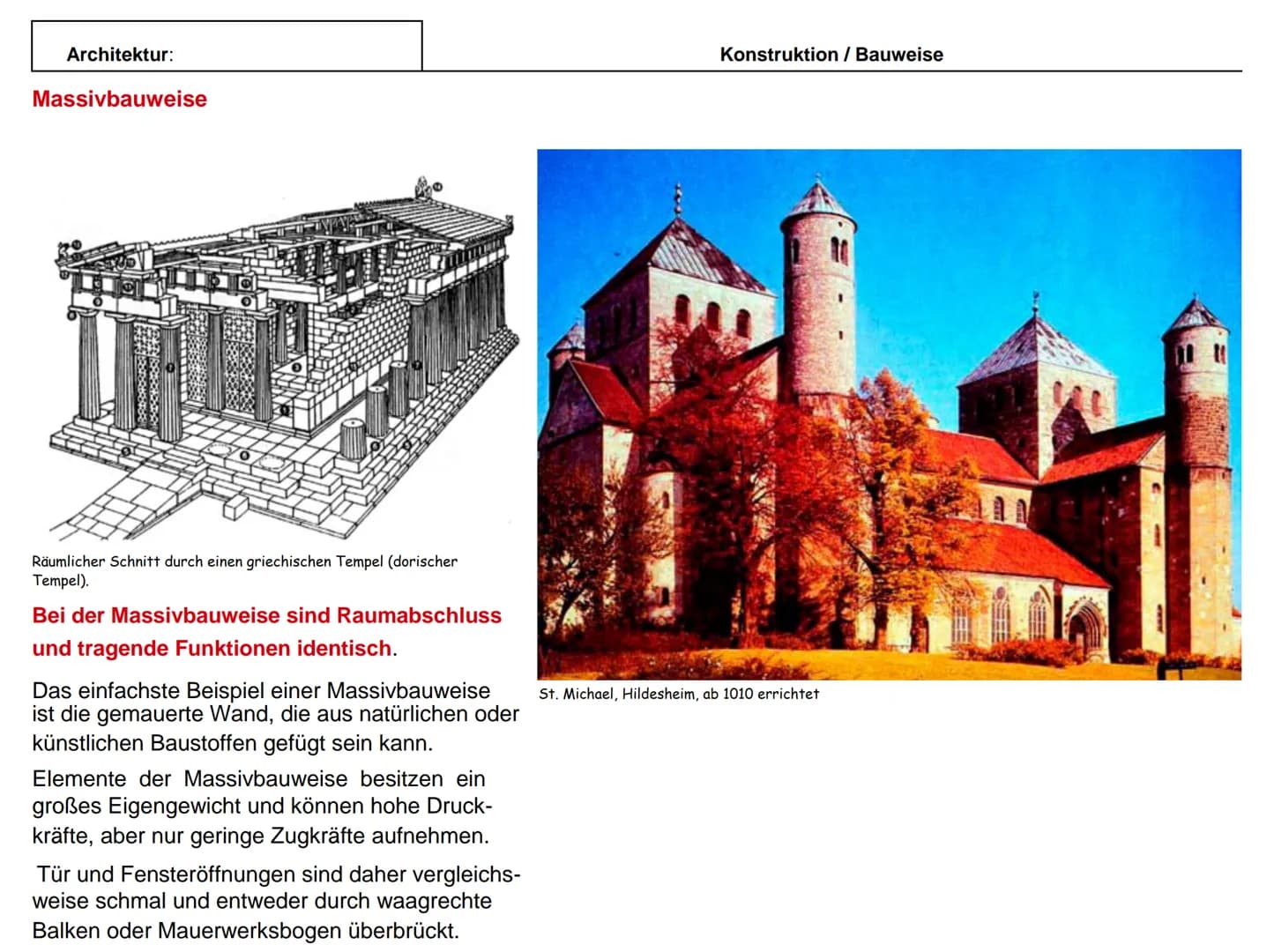 ↑
Architektur:
Architektur
Raum
Technische Mittel
Einführung
Architektur ist die Umschließung eines Raumes mit technischen Mitteln.
Die Umsc