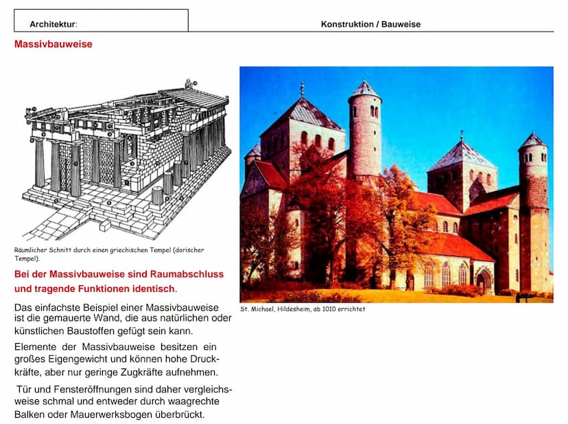 ↑
Architektur:
Architektur
Raum
Technische Mittel
Einführung
Architektur ist die Umschließung eines Raumes mit technischen Mitteln.
Die Umsc
