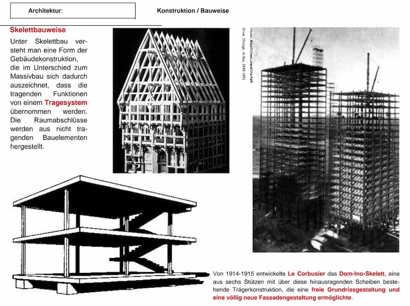 ↑
Architektur:
Architektur
Raum
Technische Mittel
Einführung
Architektur ist die Umschließung eines Raumes mit technischen Mitteln.
Die Umsc
