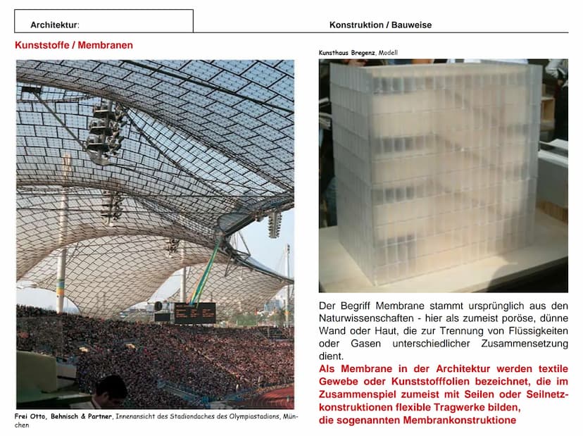 ↑
Architektur:
Architektur
Raum
Technische Mittel
Einführung
Architektur ist die Umschließung eines Raumes mit technischen Mitteln.
Die Umsc
