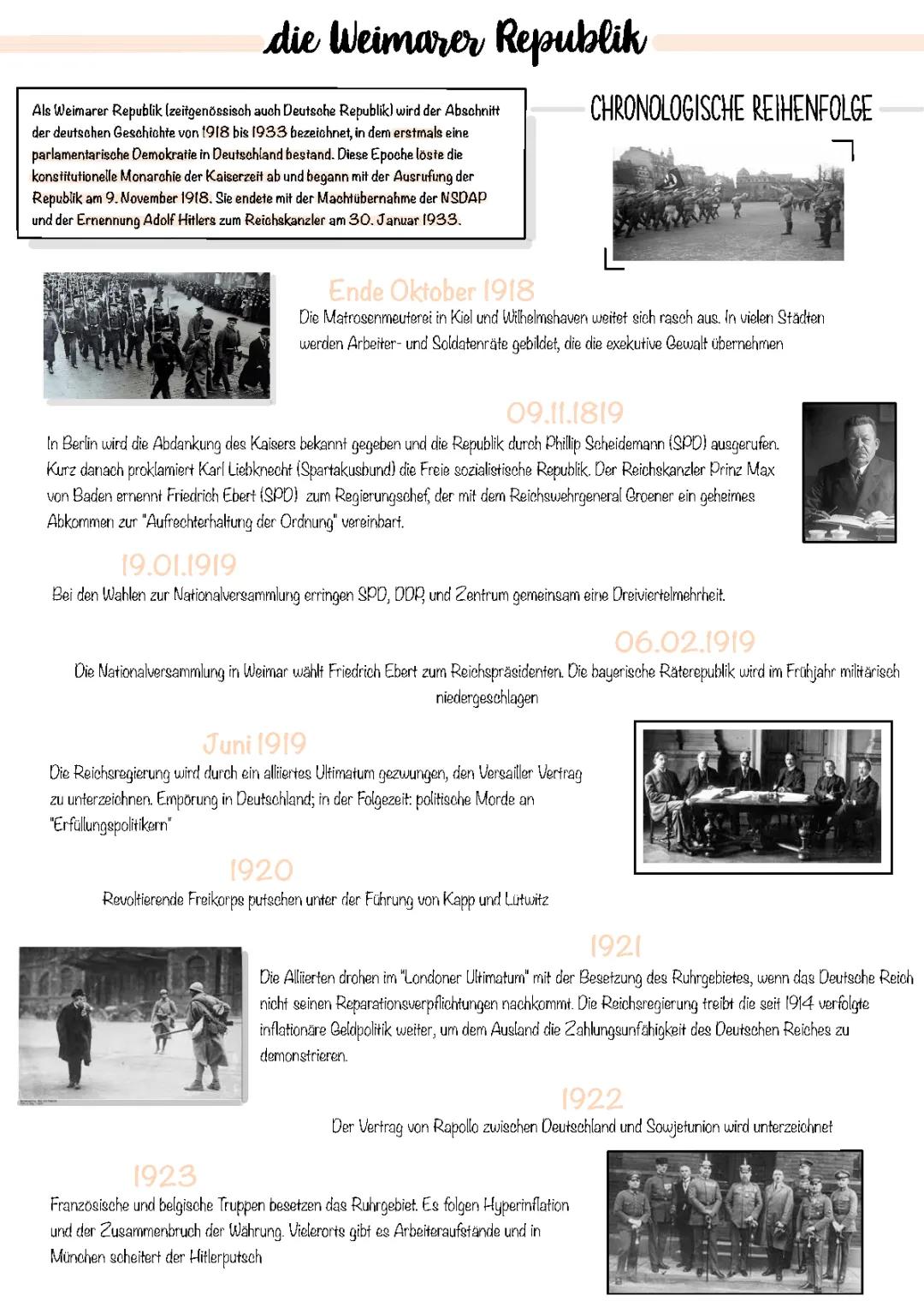 Weimarer Republik- Zeitstrahl 