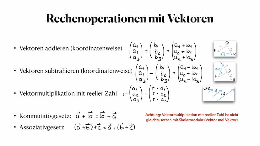 Analytische Geometrie und
Lineare Algebra ●
●
• 2. Vektorrechnung
3. Eigenschaften bestimmter geometrischer Formen
●
Inhaltsverzeichnis
1. L