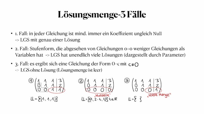 Analytische Geometrie und
Lineare Algebra ●
●
• 2. Vektorrechnung
3. Eigenschaften bestimmter geometrischer Formen
●
Inhaltsverzeichnis
1. L