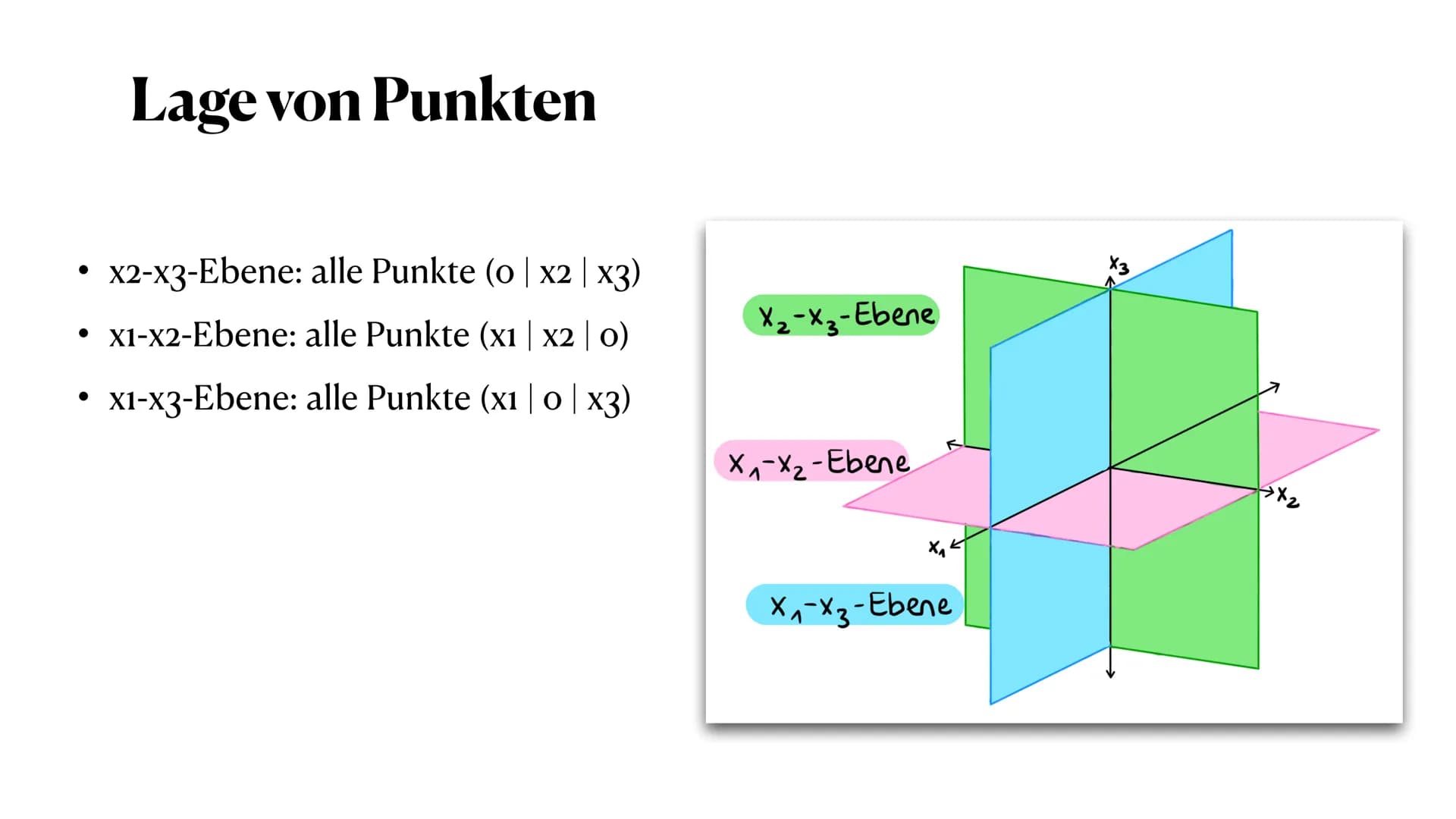 Analytische Geometrie und
Lineare Algebra ●
●
• 2. Vektorrechnung
3. Eigenschaften bestimmter geometrischer Formen
●
Inhaltsverzeichnis
1. L