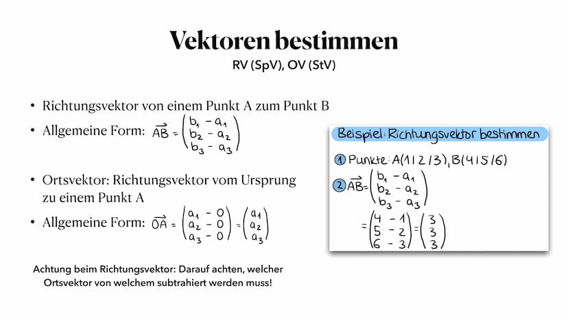 Analytische Geometrie und
Lineare Algebra ●
●
• 2. Vektorrechnung
3. Eigenschaften bestimmter geometrischer Formen
●
Inhaltsverzeichnis
1. L