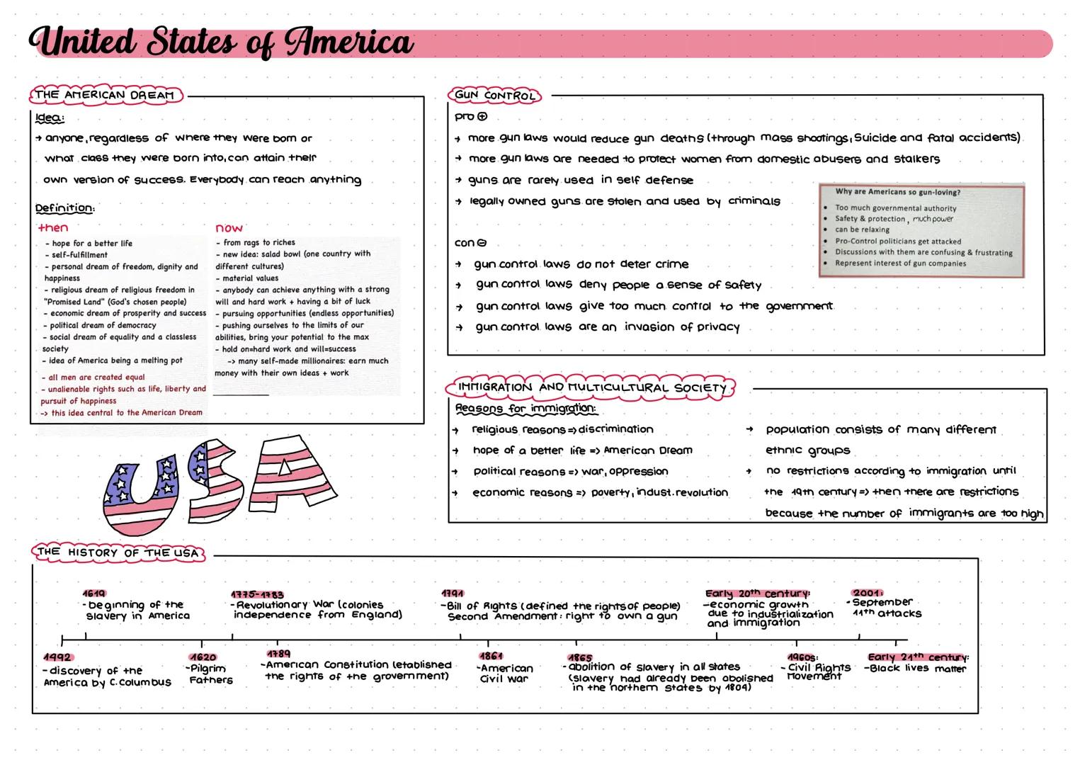 United States of America

THE AMERICAN DREAM
Idea:
→ anyone, regardless of where they were bom or
what class they were born into, can attain