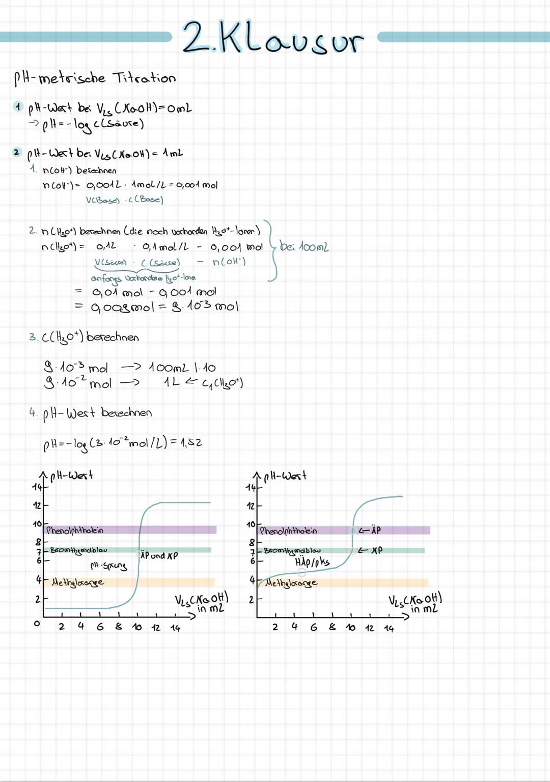 pH-metrische Titration
1 pH-Wert bei V₂s (NaOH) = 0m2
²2pl= -log c(Säure)
->>
2
PH-1
H-Wert bei Vcs (NaOH) = 1m²
1. n(OH) berechnen
n(OH) = 