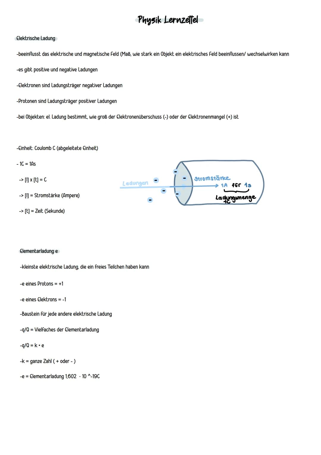 Elektrische Ladung
-beeinflusst das elektrische und magnetische Feld (Maß, wie stark ein Objekt ein elektrisches Feld beeinflussen/ wechselw