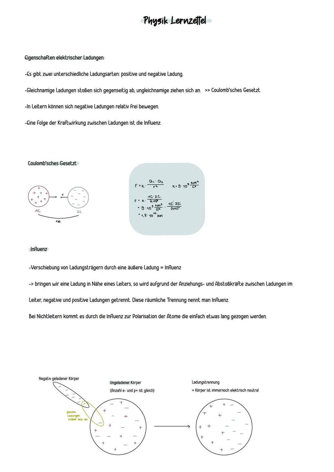 Elektrische Ladung
-beeinflusst das elektrische und magnetische Feld (Maß, wie stark ein Objekt ein elektrisches Feld beeinflussen/ wechselw