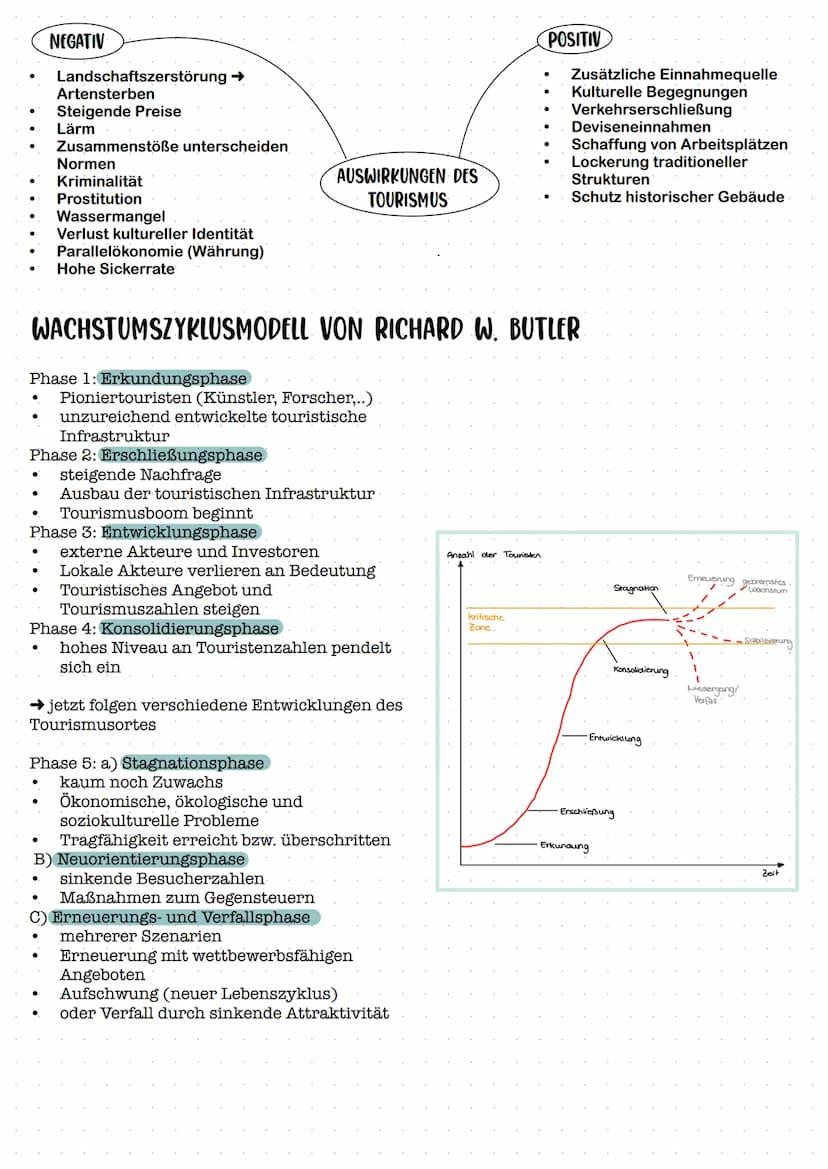 Tourismusart: Warum? im Vordergrund
Reiseinhalt
• Reisemotiv
• Reiseziel
Tourismusform: Wie? im Vordergrund
Reisedauer
.
• Reisezeitpunkt
Re