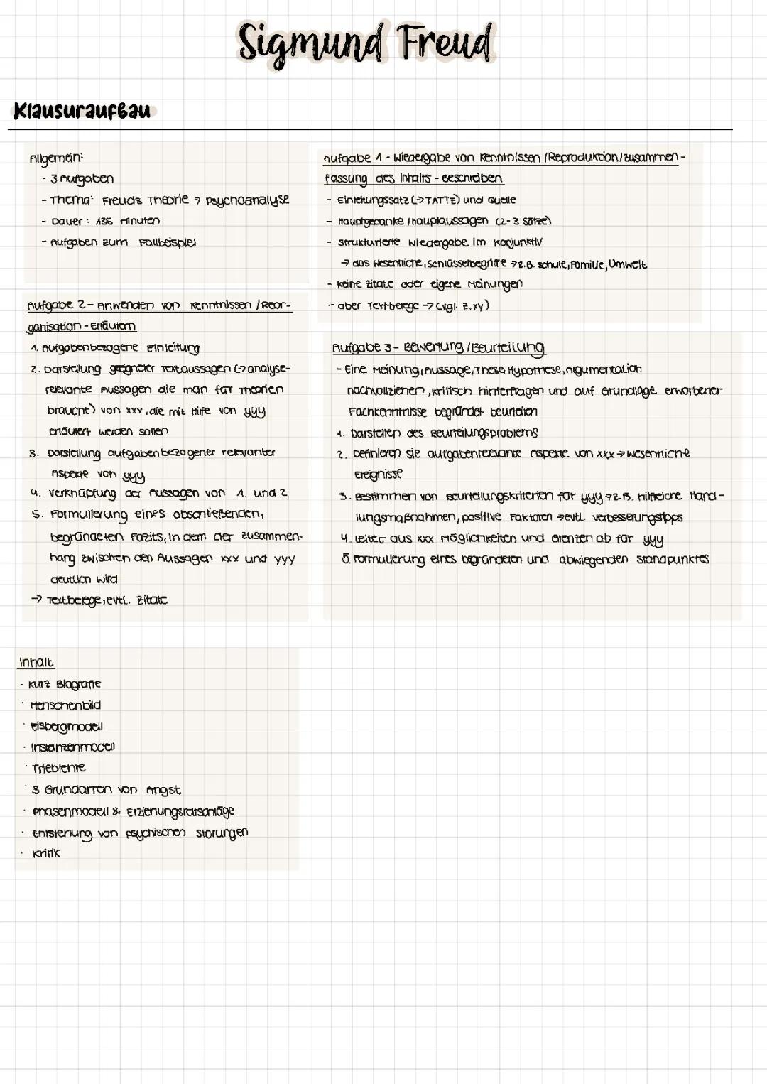 Freud und die Psychoanalyse