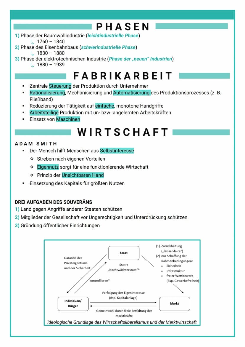 INDUSTRIELLE REVOLUTION
MERKMALE:
■
■
■
REVOLUTION
Umsturz bestehender Staats-, Rechts- & Lebensverhältnisse
Oftmals gewaltsam
Beteiligung g