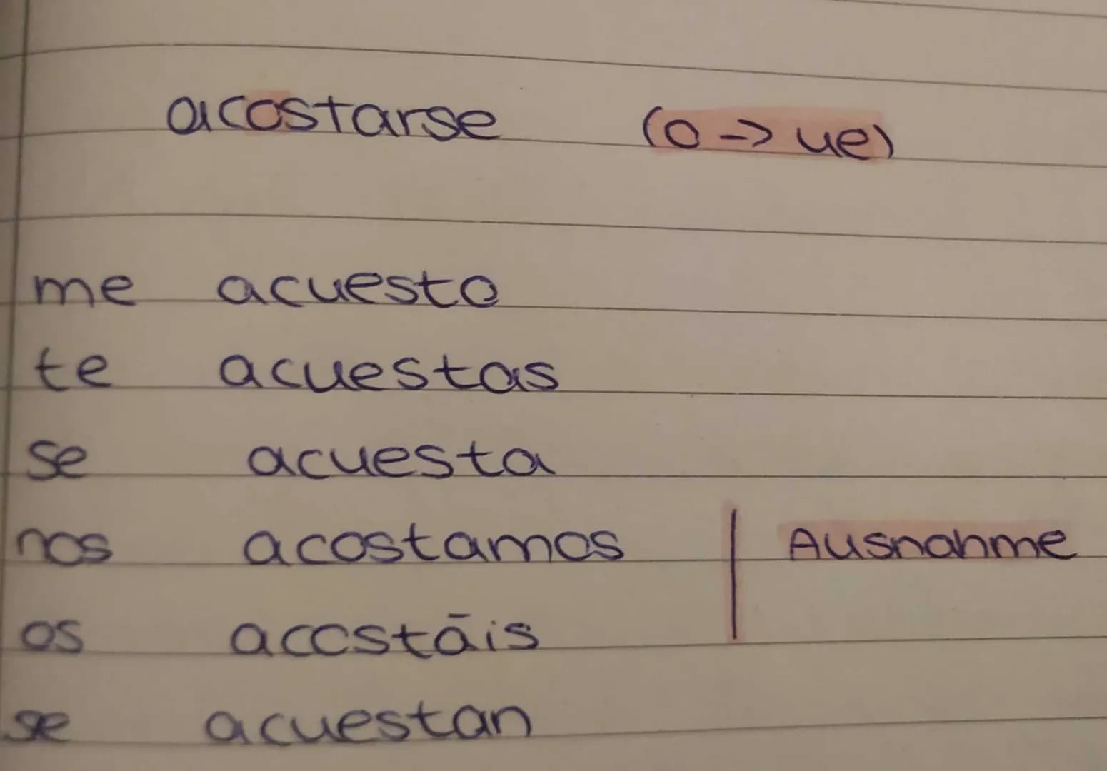 me
te
se
nos
Os
&
SsR.
acostarse
acuesto
acuestas
acuesta
acostamos
accstáis
acuestan
(o- ue)
Ausnahme duschen
me
te
se
nos
Cs
ducharse
se
a